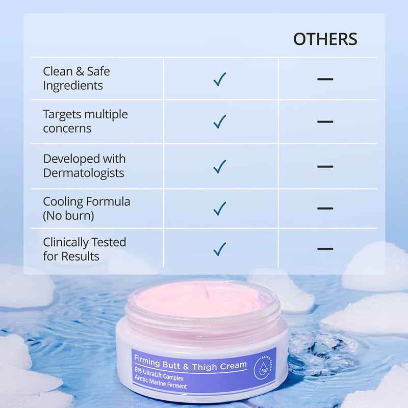 Firming Butt & Thigh Cream